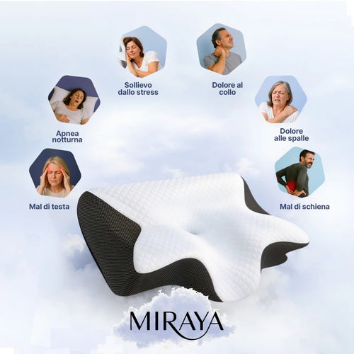 RelaxPro™ - Sollievo cervicale