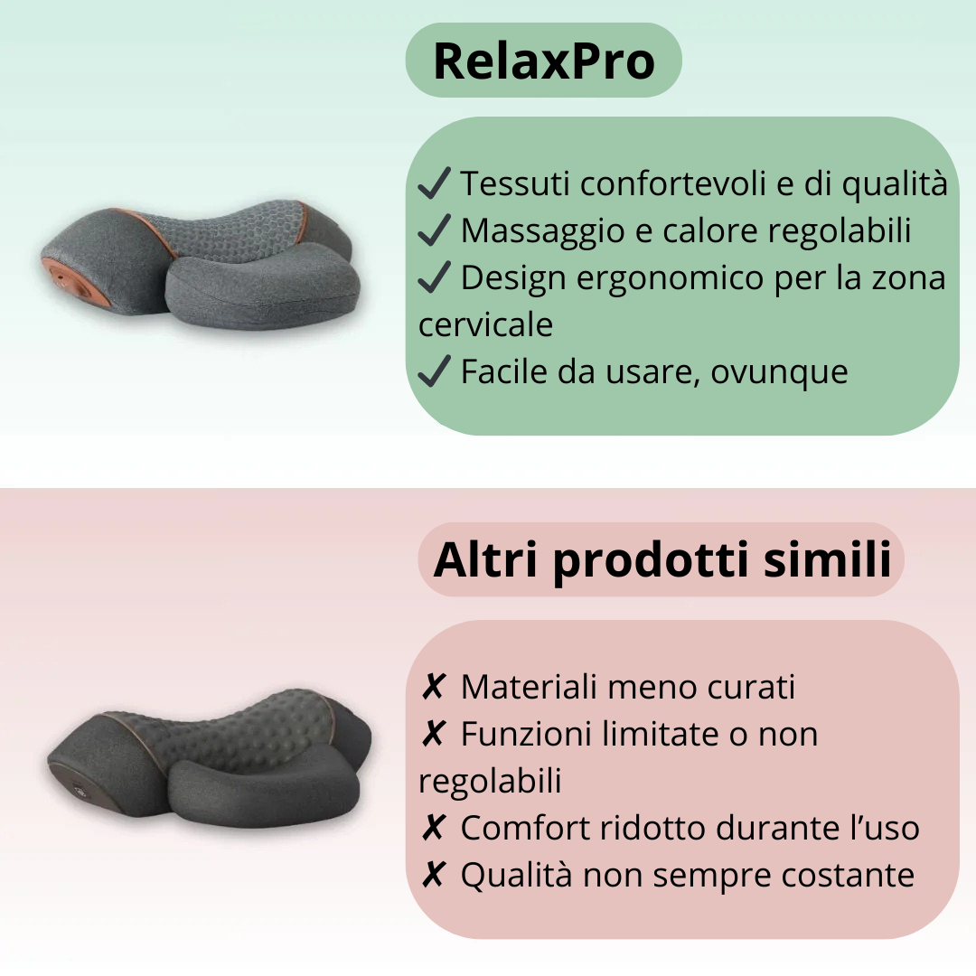 RelaxPro - Il tuo momento di benessere quotidiano